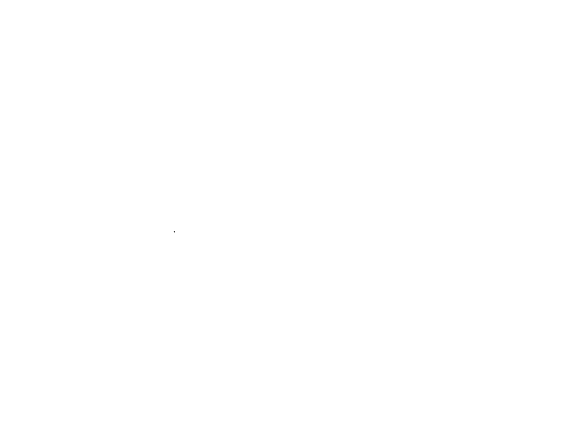 Pet Sitting Advertising Examples | Petsitting